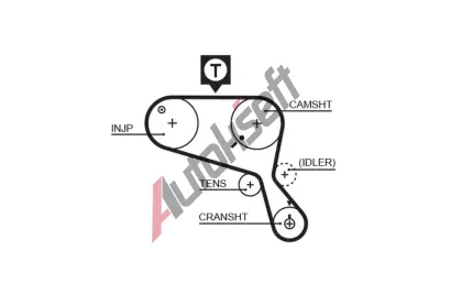 GATES Ozuben� �emen PowerGrip� GT 5466XS, 5466XS