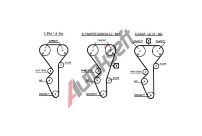 GATES Ozuben emen PowerGrip GT 5468XS, 5468XS