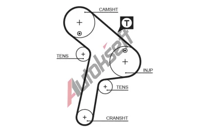GATES Ozubený řemen PowerGrip® GT 5471XS, 5471XS GATES Ozubený řemen PowerGrip® GT 5471XS, 5471XS