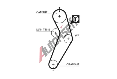 GATES Ozuben emen PowerGrip GT 5473XS, 5473XS