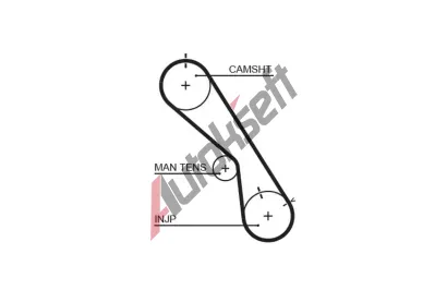 GATES Ozuben emen PowerGrip GT 5474XS, 5474XS