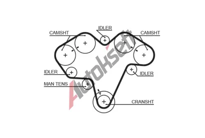 GATES Ozuben emen PowerGrip GT 5475, 5475