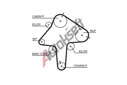 GATES Ozuben� �emen PowerGrip� GT 5482XS, 5482XS