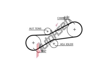 GATES Ozuben emen PowerGrip GT 5494XS, 5494XS