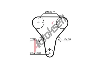 GATES Ozuben emen PowerGrip GT 5512XS, 5512XS