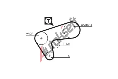GATES Ozuben� �emen PowerGrip� GT 5513XS, 5513XS