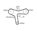 GATES Ozuben emen PowerGrip ‐ GT 5515XS