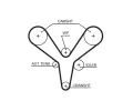 GATES Ozuben emen PowerGrip ‐ GT 5527XS