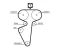 GATES Ozuben emen PowerGrip ‐ GT 5539