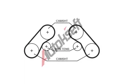 GATES Ozubený řemen PowerGrip® GT 5576XS, 5576XS GATES Ozubený řemen PowerGrip® GT 5576XS, 5576XS