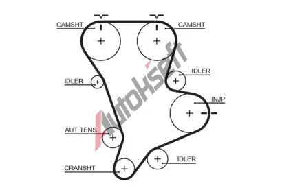 GATES Ozuben emen PowerGrip GT 5583XS, 5583XS