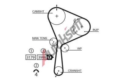 GATES Ozuben emen PowerGrip GT 5610XS, 5610XS