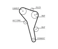 GATES Ozuben emen PowerGrip ‐ GT 5622XS