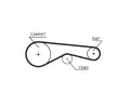 GATES Ozuben emen PowerGrip ‐ GT 5625XS