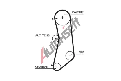 GATES Ozuben emen PowerGrip GT 5627XS, 5627XS