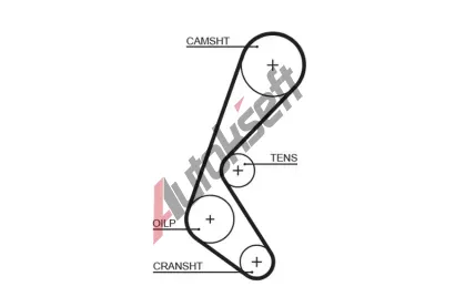GATES Ozuben� �emen PowerGrip� GT 5628XS, 5628XS