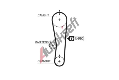 GATES Ozuben emen PowerGrip GT 5637XS, 5637XS