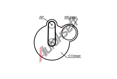 GATES Ozuben emen PowerGrip GT 5640, 5640