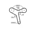 ozuben emen GATES ‐ GT 5647XS