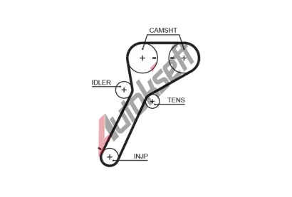 GATES Ozuben emen PowerGrip GT 5651XS, 5651XS