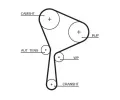 GATES Ozuben emen PowerGrip ‐ GT 5654XS