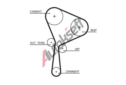 GATES Ozuben emen PowerGrip GT 5654XS, 5654XS