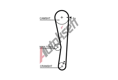 GATES Ozuben emen PowerGrip GT 5687XS, 5687XS