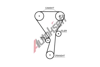 GATES ozuben emen PowerGrip GT 5699XS, 5699XS