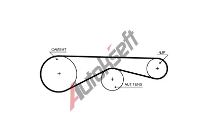 GATES ozuben emen PowerGrip GT 5704XS, 5704XS