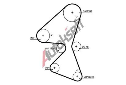 GATES ozuben emen PowerGrip GT 5705XS, 5705XS