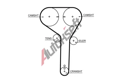 GATES ozuben emen PowerGrip GT 5710XS, 5710XS