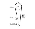 GATES Sada rozvodovho emenu PowerGrip GT K015122, K015122