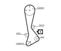 GATES Sada rozvodovho emenu PowerGrip GT K015197XS, K015197XS