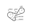 GATES Sada rozvodového řemenu PowerGrip® GT K015306, K015306