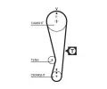 GATES Sada rozvodovho emenu PowerGrip GT K015318XS, K015318XS