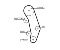 GATES Sada rozvodovho emenu PowerGrip GT K015346XS, K015346XS