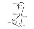 GATES Sada ozuben rozvodovho emenu PowerGrip GT K015374XS, K015374XS