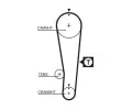 GATES Sada rozvodového řemenu PowerGrip® GT K015393XS, K015393XS