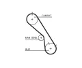 GATES Sada rozvodovho emenu PowerGrip GT K015474XS, K015474XS