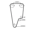 GATES Sada rozvodovho emenu PowerGrip GT K015505XS, K015505XS