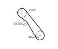 GATES Sada ozuben rozvodovho emenu PowerGrip GT K015548XS, K015548XS