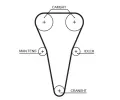 GATES Sada ozuben rozvodovho emene PowerGrip GT K015567XS, K015567XS
