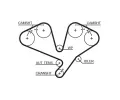 GATES Sada ozuben rozvodovho emene PowerGrip GT K015611XS, K015611XS