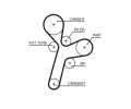 GATES Sada ozuben rozvodovho emene PowerGrip GT K015634XS, K015634XS