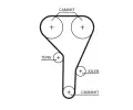 GATES Sada ozuben rozvodovho emenu PowerGrip GT K015638XS, K015638XS