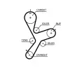 GATES Sada ozuben rozvodovho emene PowerGrip GT K015641XS, K015641XS