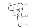 GATES Sada rozvodovho emenu PowerGrip GT K015646XS, K015646XS