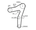 GATES Sada ozuben rozvodovho emenu PowerGrip GT K015663XS, K015663XS