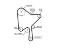 GATES Sada ozuben rozvodovho emene PowerGrip GT K015686XS, K015686XS