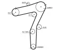 GATES Sada ozubení rozvodového řemenu PowerGrip™ GT K015719XS, K015719XS